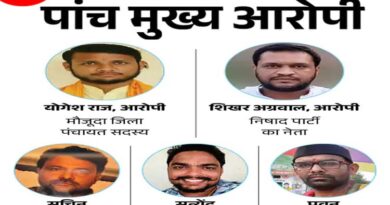 बुलंदशहर हिंसा में भाजपा नेता समेत 38 दोषी