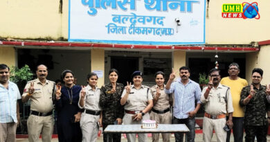 टीकमगढ़ पुलिस की सीएम हेल्पलाइन शिकायत निराकरण में गौरवपूर्ण उपलब्धि