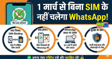 1 मार्च से सिम कार्ड के बिना नहीं चलेगा वॉट्सएप