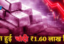 चांदी तीन दिन में 1.60 लाख गिरी, सोना भी गिरकर 1.40 लाख पर आया