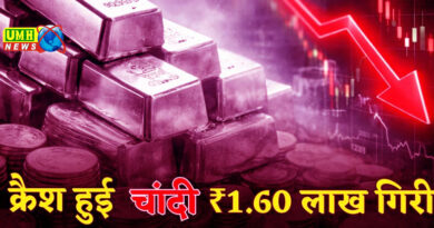चांदी तीन दिन में 1.60 लाख गिरी, सोना भी गिरकर 1.40 लाख पर आया