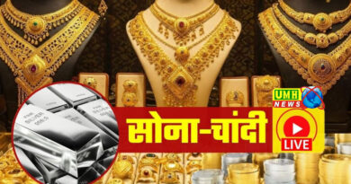 सोना गिरकर 1.56 लाख पर आया, चांदी 2.53 लाख पर आई