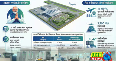 नोएडा एयरपोर्ट का PM मोदी 28 मार्च को करेंगे उद्घाटन