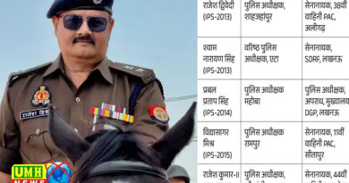 Police captains of 13 districts changed in UP
