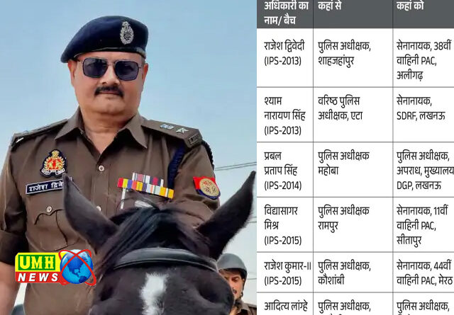 Police captains of 13 districts changed in UP