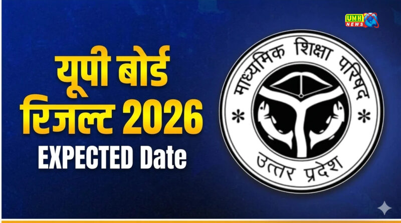 20 अप्रैल के बाद कभी भी आ सकता है UP Board Result