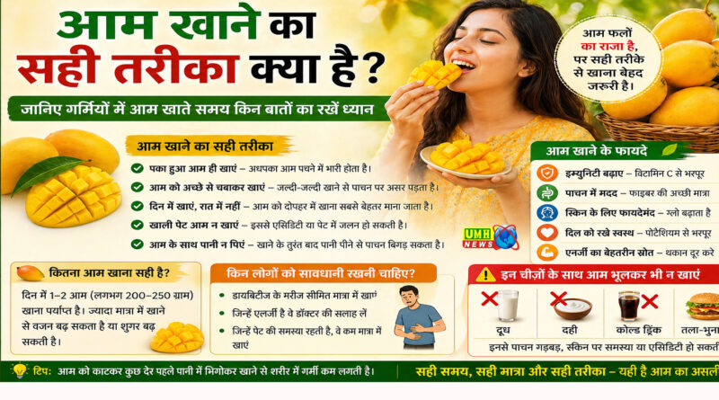 आम खाने का सही तरीका क्या है? जानिए गर्मियों में आम खाते समय किन बातों का रखें ध्यान
