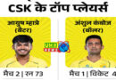 IPL में आज दूसरा मैच RCB vs CSK: चेन्नई सीजन के अपने दोनों मैच हारी