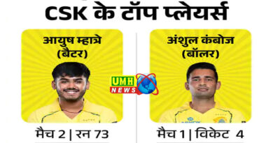 IPL में आज दूसरा मैच RCB vs CSK: चेन्नई सीजन के अपने दोनों मैच हारी