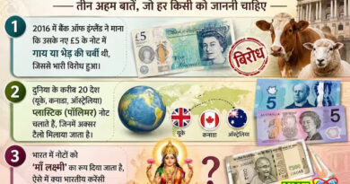 तिजोरी में बरकत के लिए रखते हैं ये वाले नोट, तो लगेगा ऐसा घनघोर पाप