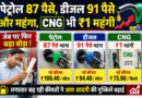 Petrol becomes costlier by 87 paise, diesel by 91 paise, CNG also costlier by ₹ 1