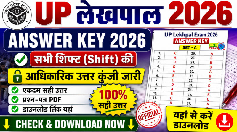 UP Lekhpal Answer Key 2026: यूपी लेखपाल भर्ती परीक्षा की आंसर की जारी