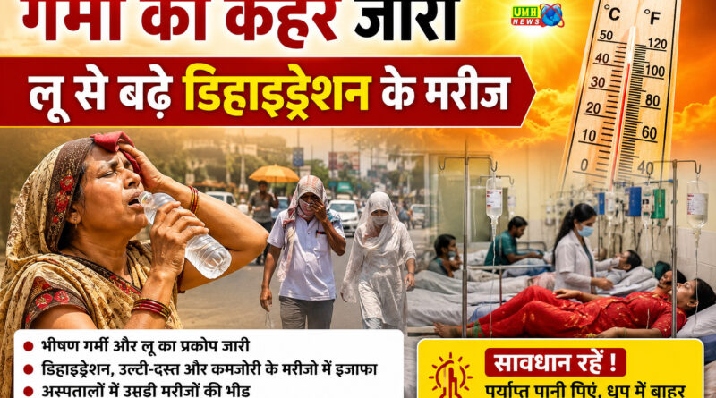 गर्मी का कहर जारी, लू से बढ़े डिहाइड्रेशन के मरीज