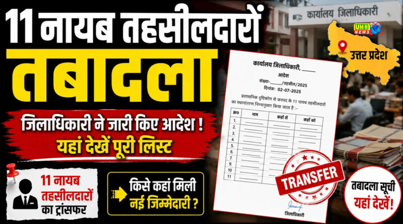 बुलंदशहर में 11 नायब तहसीलदारों का तबादला